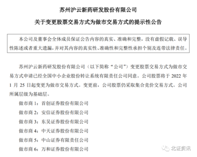 基础层公司崛起,这家公司一天获得6家做市商追捧,正在闯关北交所! 中小券商继续成为新势力…